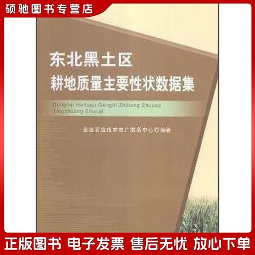 东北黑土区耕地质量主要性状数据集 守护“耕地中的大熊猫”