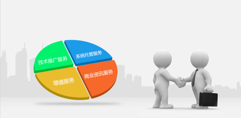 票工厂:让线下景区尝互联网的滋味